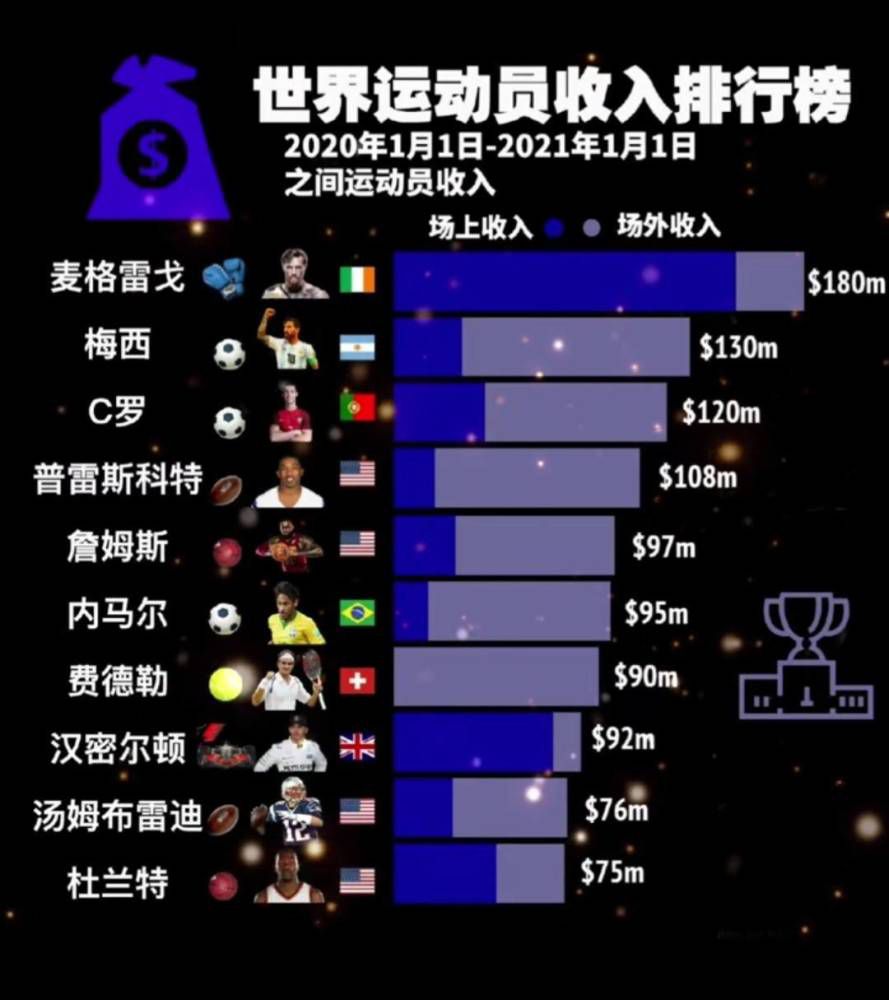 原帅30分张宁21+9姜伟泽15+12 山西力克吉林CBA常规赛，山西客场挑战吉林。